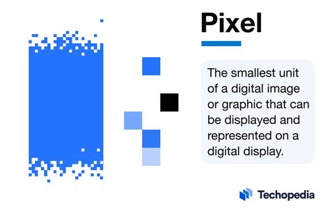 Pixel Definition & Meaning .